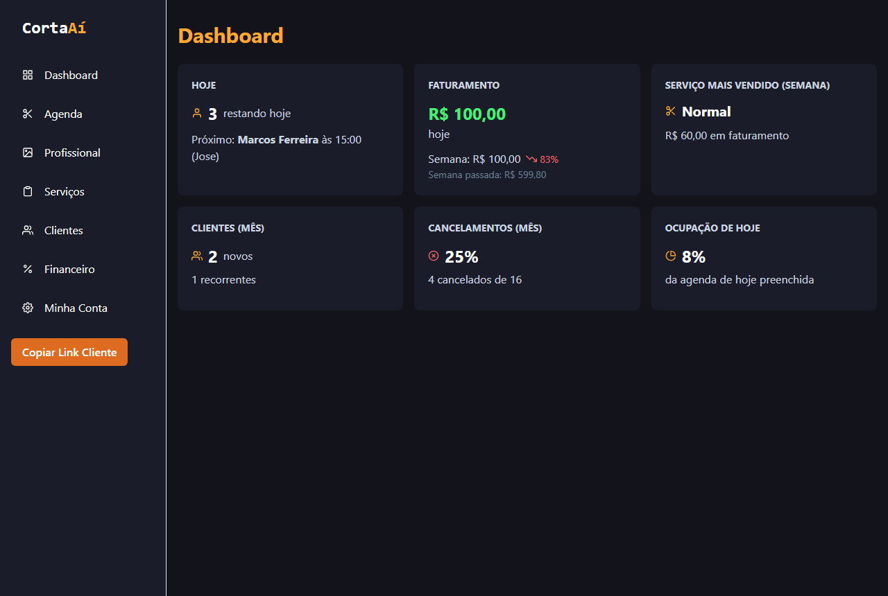 Dashboard do CortaAí