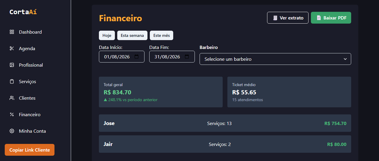 Tela Financeiro do CortaAí com faturamento por profissional
